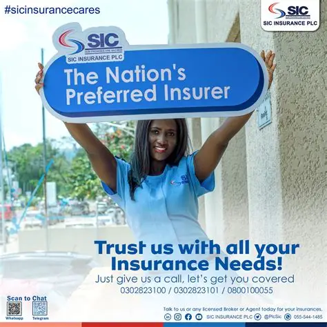 SIC insurance declares GH¢20m dividend after strong 2025 performance